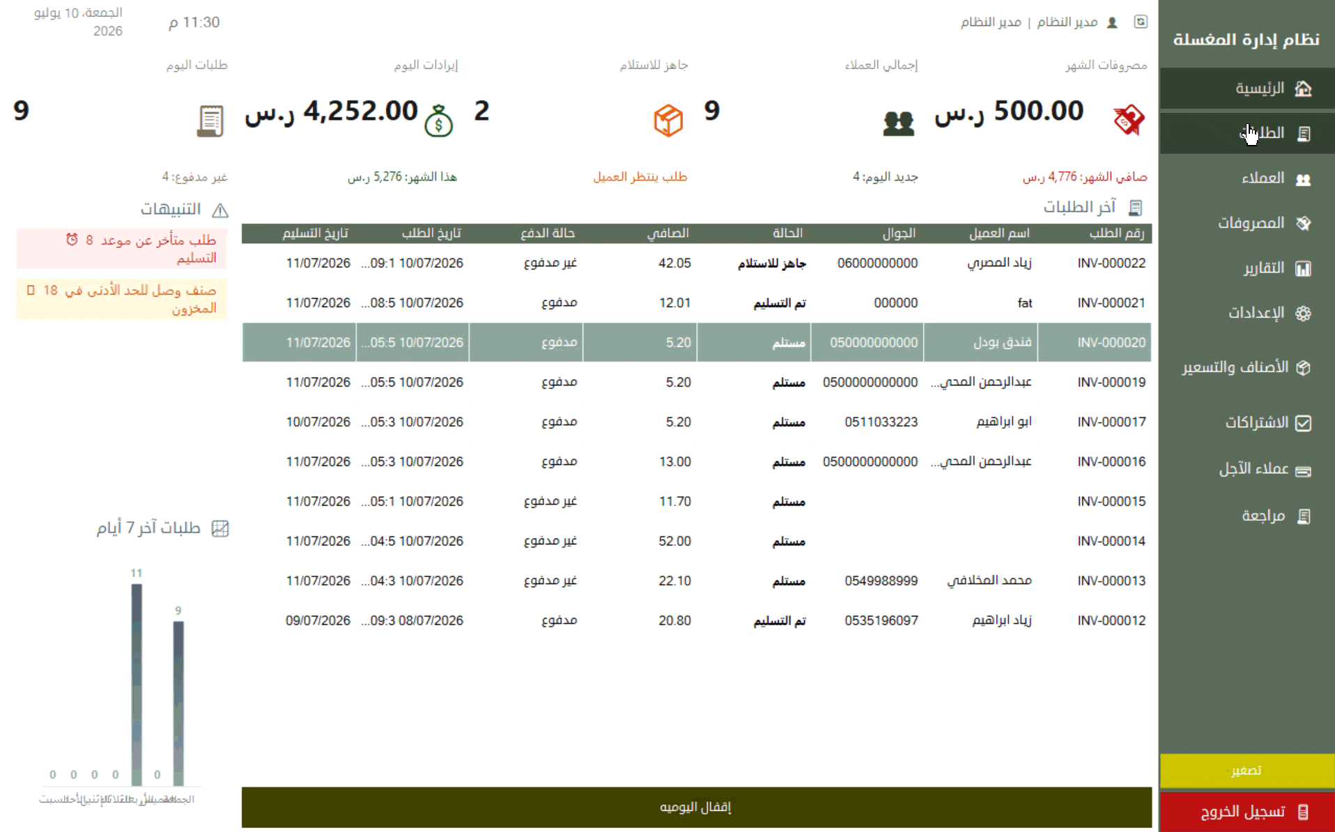 شرح الخطوة 23