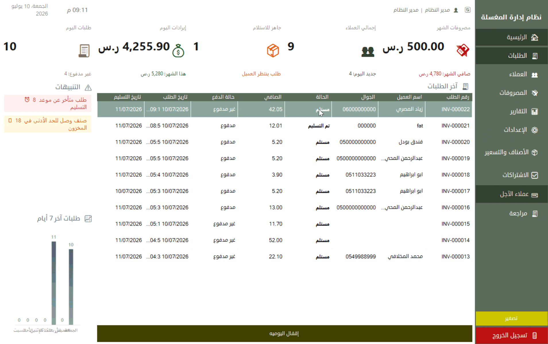 شرح الخطوة 25