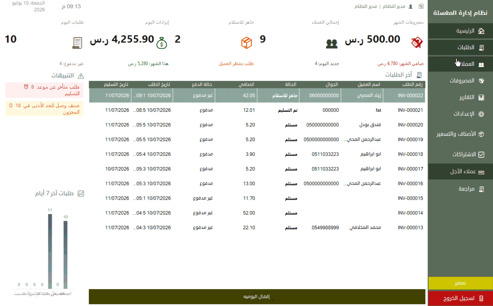 شرح الخطوة 26