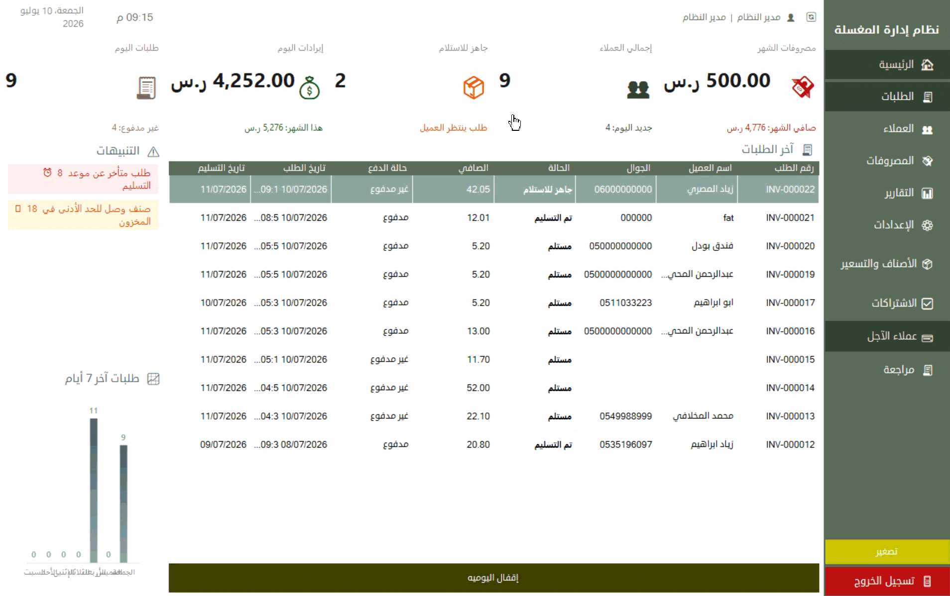 شرح الخطوة 28