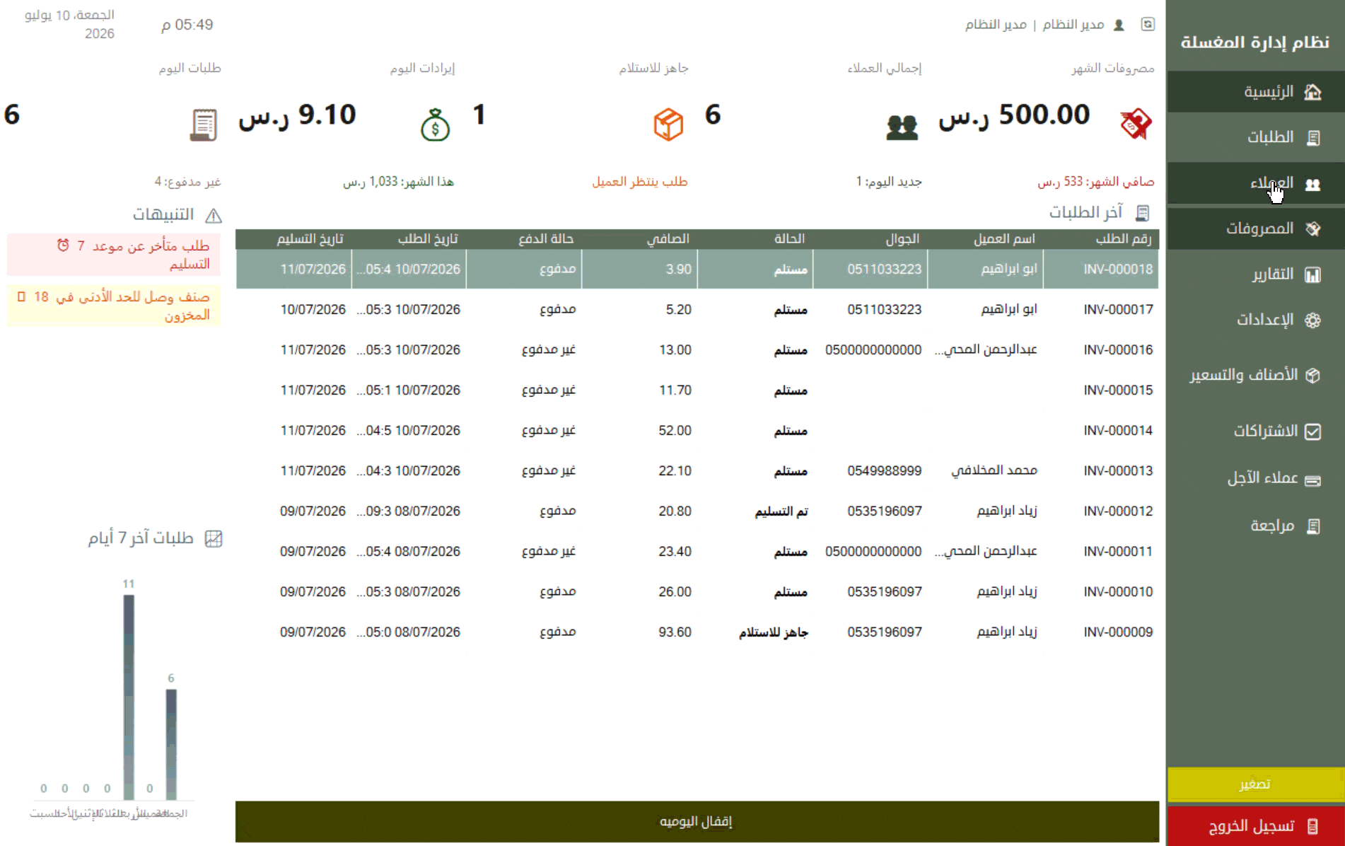 شرح الخطوة 8